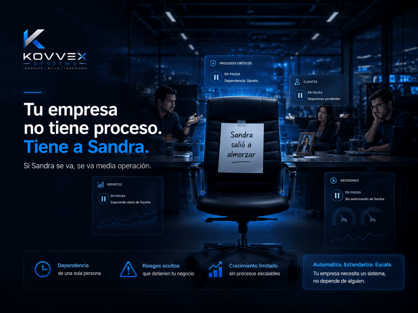 Kovvex Systems — desarrollo de software y automatización con IA